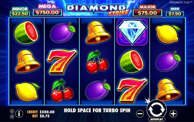 Situs Slot Gacor 777 Pilihan Terbaik untuk Pecinta Slot Online